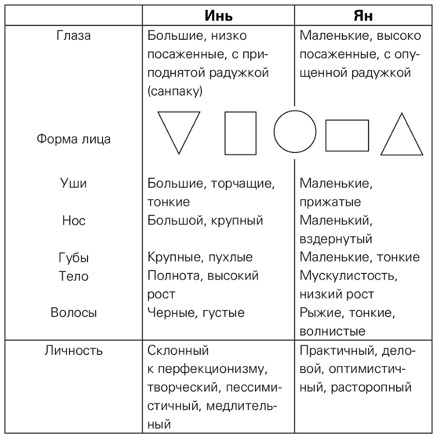 Сила растительного питания. Японская оздоровительная диета - i_004.png