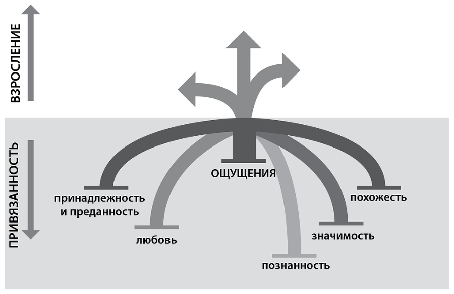 Конфликты на детской площадке. Как помочь ребенку? - i_002.png