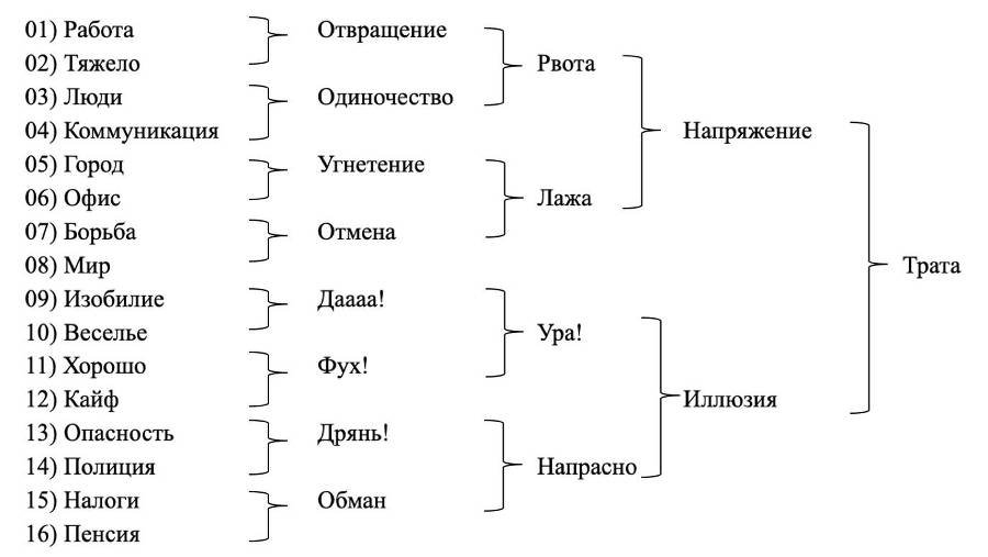 Дзен-психология, или Инструкция к жизни - _1.jpg