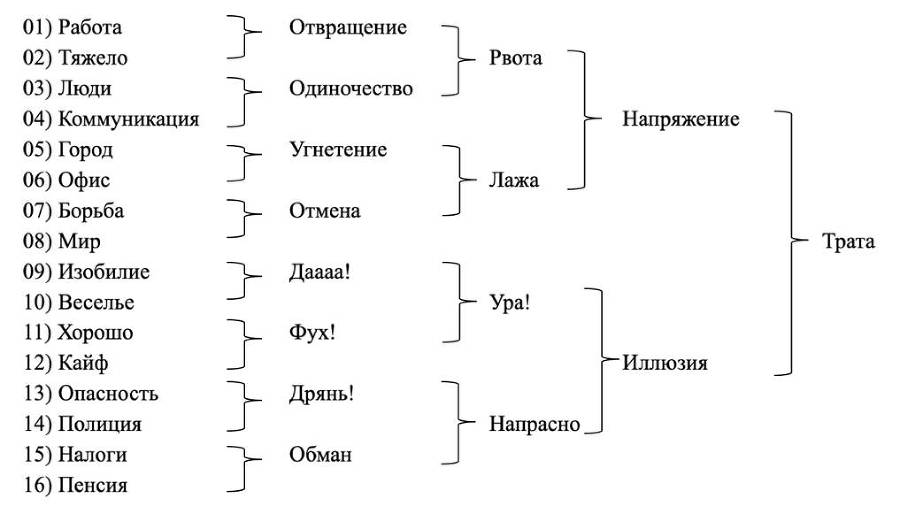 Дзен-психология, или Инструкция к жизни - _3.jpg