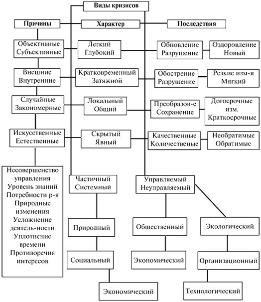 Конспект лекций для курсов профессиональной переподготовки по специализациям (направлениям) «Мерчандайзер в строительстве» и «Мерчандайзер-Психолог» - i_002.jpg