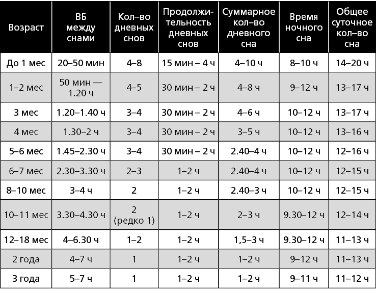 Я буду спать сам. Книга о сонных лайфхаках - i_002.png