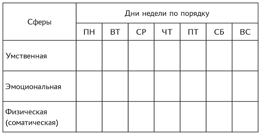 Навигатор Аиста. Как устроена психосоматика беременности - i_003.png