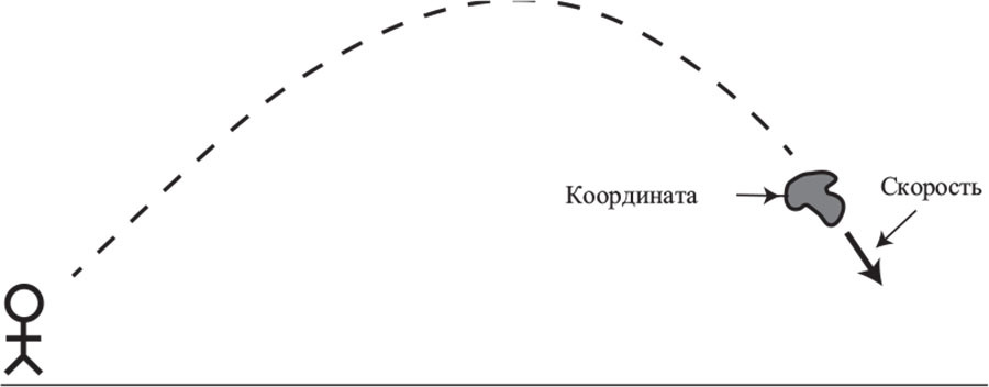 Квантовые миры и возникновение пространства-времени - i_001.jpg