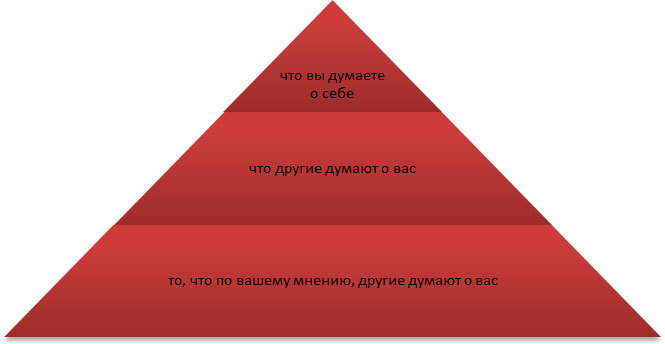 Любовь к себе. Теория и практика - i_001.jpg