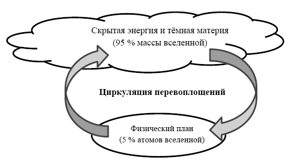 Завоевать мир - i_001.png