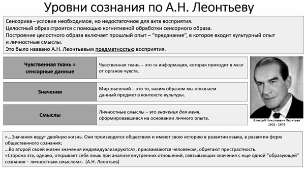 Многообразие типичного. Очерки по культурно-исторической психологии народов - i_010.jpg