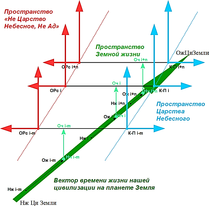 Бытие - i_007.png