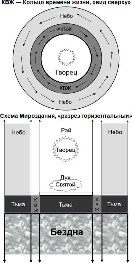 Бытие - i_011.png