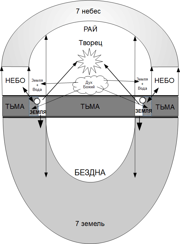 Бытие - i_019.png