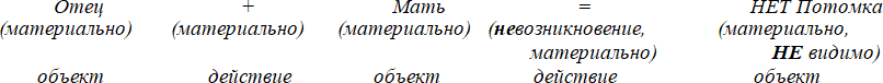 Бытие - i_032.png