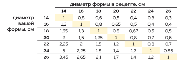 Праздник каждый день. Когда в дом приходит счастье - i_007.png