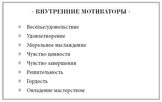 Управляя весом: как убедить мозг в том, что телу пора сбросить лишние килограммы - i_010.png