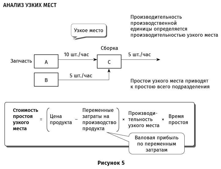 Финансовый менеджмент для практиков. Полный курс МВА по корпоративным финансам ведущих бизнес-школ мира - i_026.png