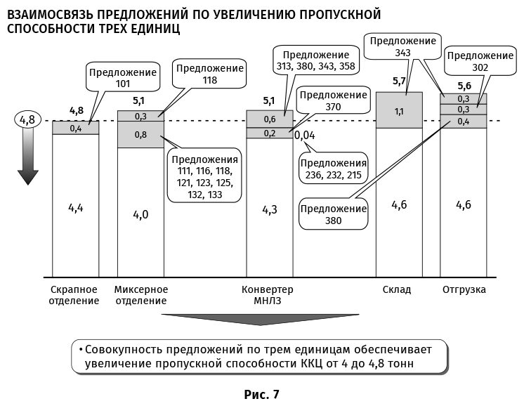 Финансовый менеджмент для практиков. Полный курс МВА по корпоративным финансам ведущих бизнес-школ мира - i_028.png