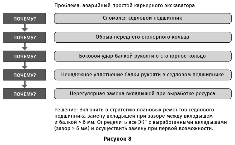 Финансовый менеджмент для практиков. Полный курс МВА по корпоративным финансам ведущих бизнес-школ мира - i_029.png