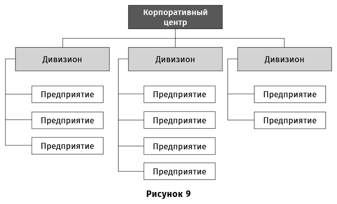 Финансовый менеджмент для практиков. Полный курс МВА по корпоративным финансам ведущих бизнес-школ мира - i_030.png