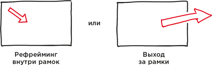 Проблема не в этом. Как переосмыслить задачу, чтобы найти оптимальное решение - i_015.png