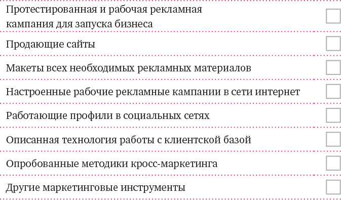 Франшиза на 360° / От покупки готовой до создания собственной - i_040.png