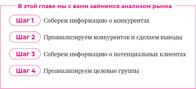 Франшиза на 360° / От покупки готовой до создания собственной - i_059.png