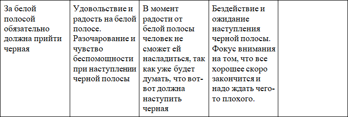 Создание реальности в единстве души и разума - _6.png