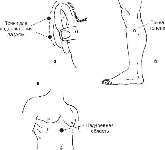 Тайна целительной силы точек нашего тела. Подробный атлас в подарок! - i_009.jpg