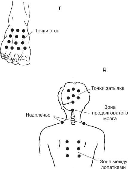 Тайна целительной силы точек нашего тела. Подробный атлас в подарок! - i_010.jpg