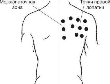 Тайна целительной силы точек нашего тела. Подробный атлас в подарок! - i_011.jpg