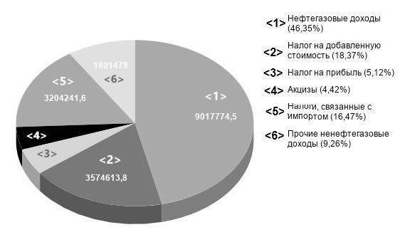 Сила троих. Будни бизнеса - _3.jpg