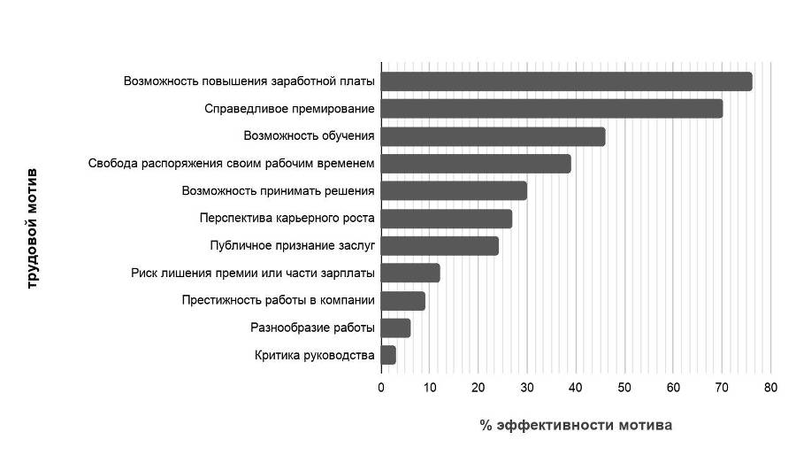 Сила троих. Будни бизнеса - _6.jpg