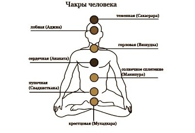 ФИДЕС. О вере и способе её обретения - _0.jpg