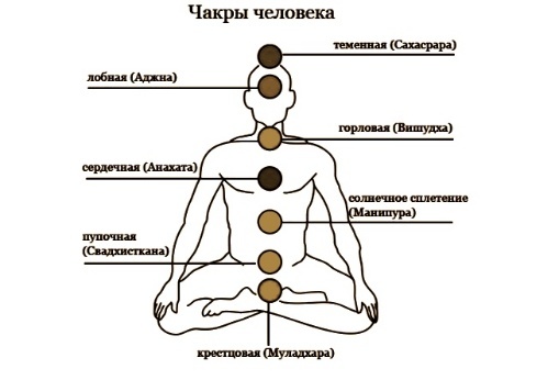 ФИДЕС. О вере и способе её обретения - _1.jpg