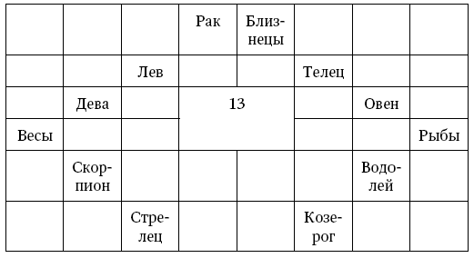 Таро Уэйта. Полное руководство по гаданию. 78 карт - i_102.png