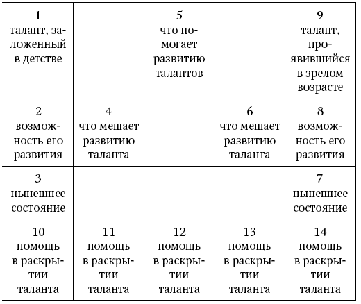 Таро Уэйта. Полное руководство по гаданию. 78 карт - i_104.png