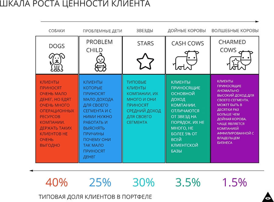 Digital Book. Книга первая - i_005.jpg