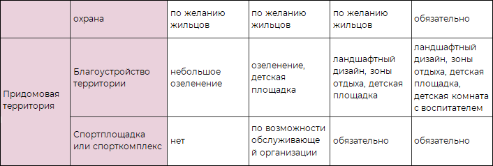 Как купить квартиру, или Сам себе риэлтор - i_004.png