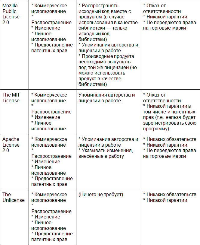 Digital Book. Книга вторая - i_006.png