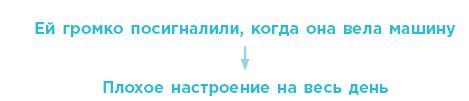 Научите свой мозг быть счастливым за 7 недель. Воркбук по работе с депрессией и тревогой - i_004.jpg