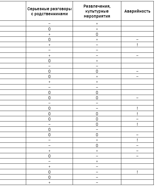 Звёздный путеводитель по 2022 году для всех знаков Зодиака. Рекомендации астролога - i_006.png