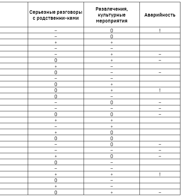 Звёздный путеводитель по 2022 году для всех знаков Зодиака. Рекомендации астролога - i_011.png