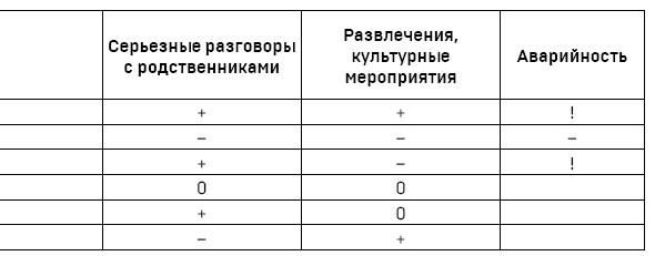 Звёздный путеводитель по 2022 году для всех знаков Зодиака. Рекомендации астролога - i_018.png