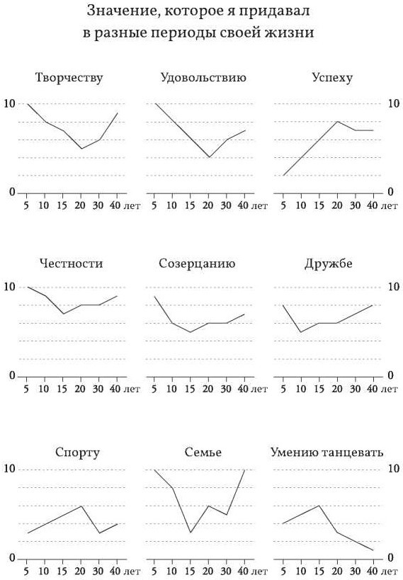 Датабиография - i_014.jpg