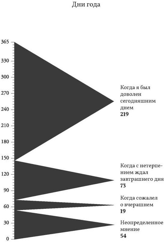 Датабиография - i_016.jpg