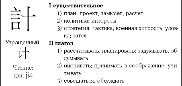 Хитрый, как лис, ловкий, как тигр. 36 китайских стратагем, которые научат выходить победителем из любой ситуации - i_001.png