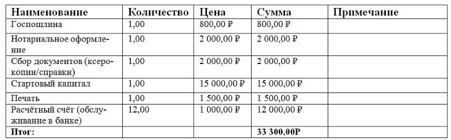 Ещё один кирпич в строительной рознице - _0.jpg