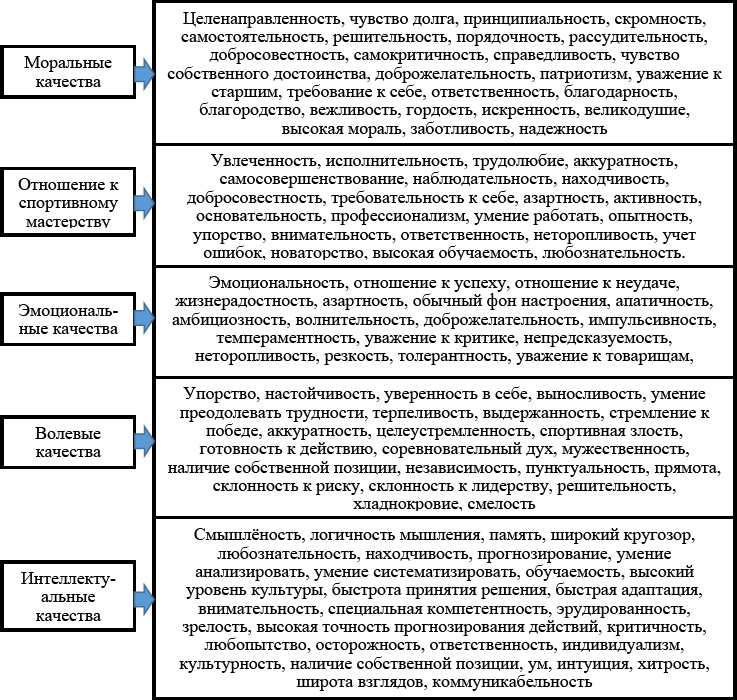 Образовательная программа по айкидо - i_004.png