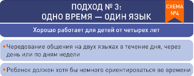 Как вырастить билингва и не сойти с ума - i_004.png