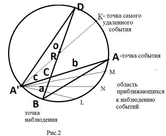 Машина, думающая, как человек - _2.jpg