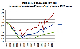 Воздухоплавание для России - i_002.jpg