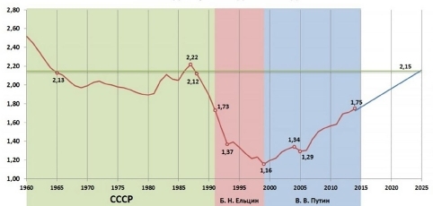 Воздухоплавание для России - i_005.jpg